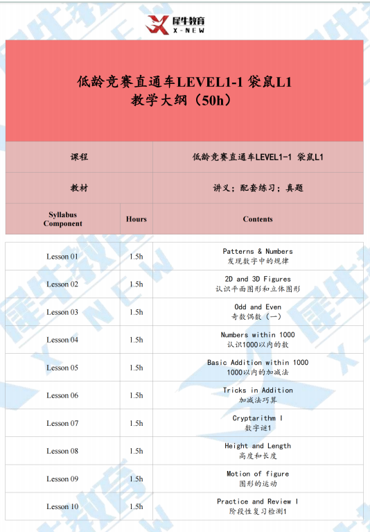 袋鼠竞赛