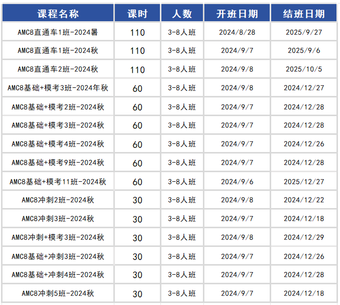 上海三公