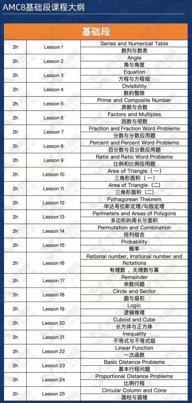 上海三公