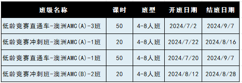 AMC数学竞赛