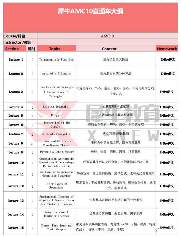 AMC数学竞赛