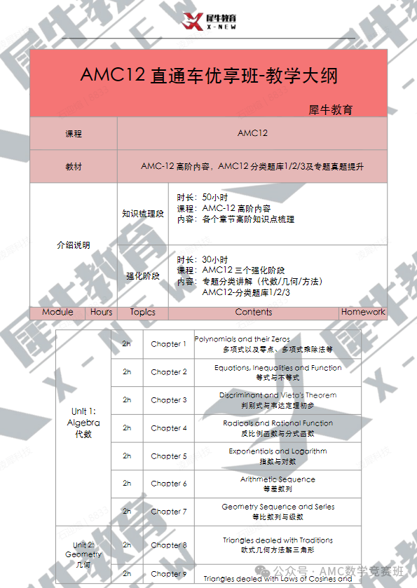 AMC数学竞赛