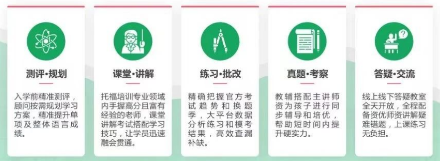 澳洲AMC数学竞赛