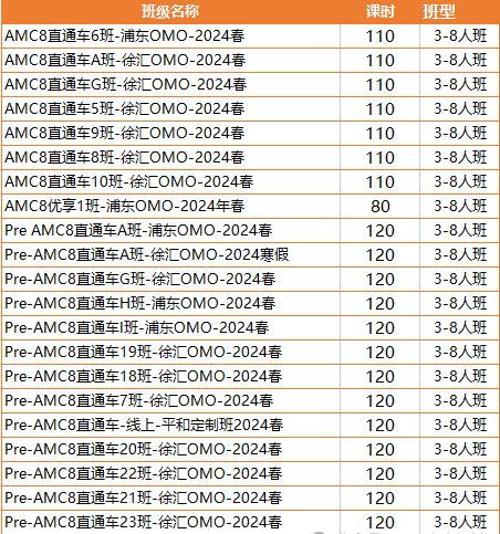 AMC数学竞赛