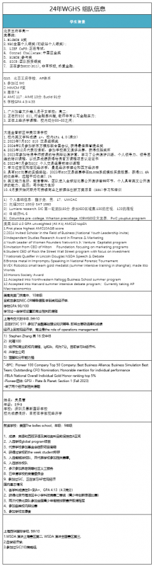 沃顿商赛