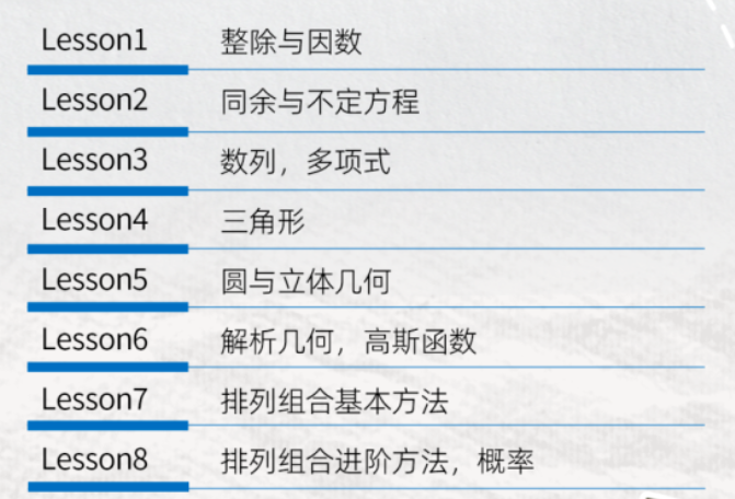 AMC10数学竞赛