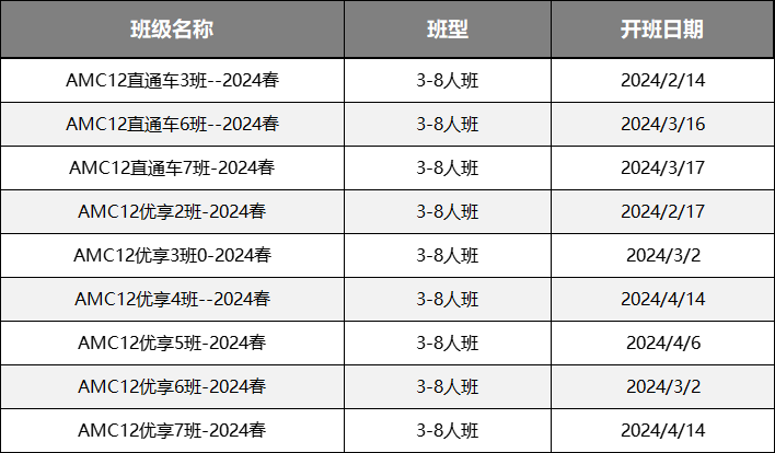 AMC12数学竞赛
