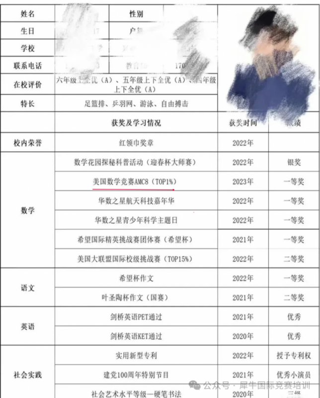AMC8数学竞赛