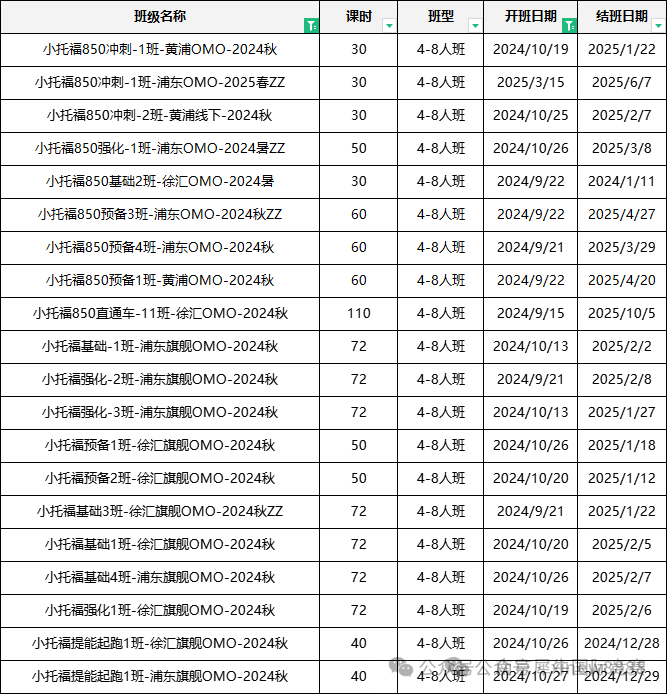 上海三公