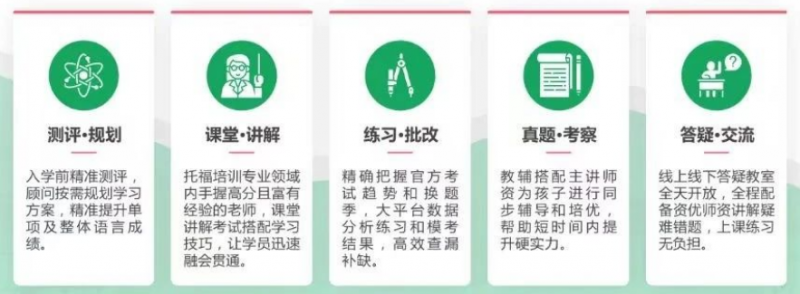 物理碗竞赛