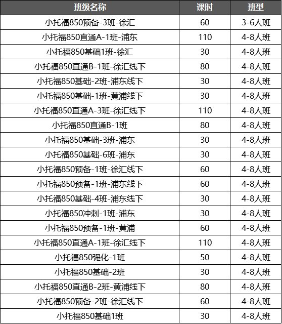 上海三公