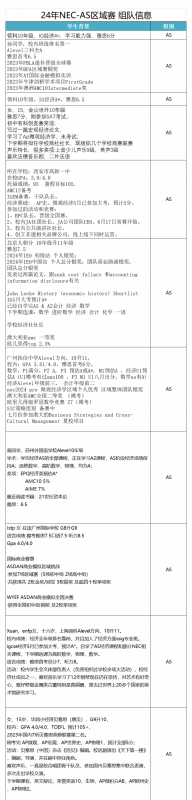 NEC竞赛