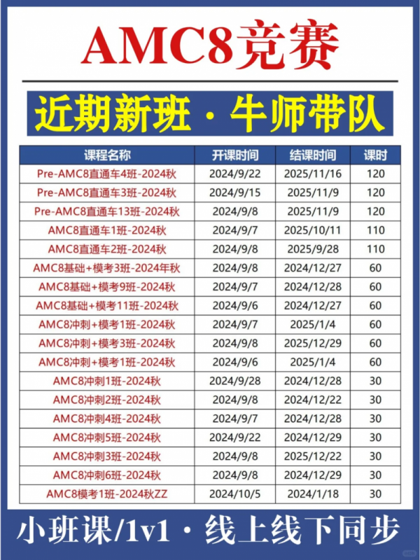 AMC8数学竞赛