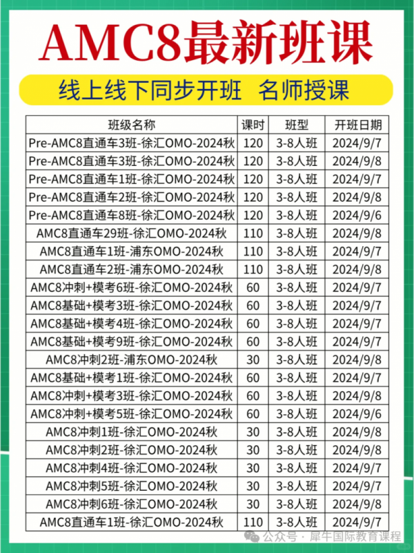AMC8数学竞赛