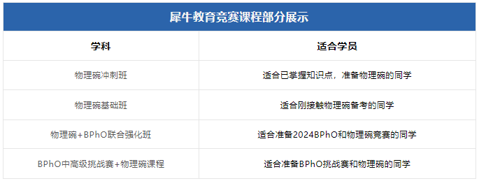 BPhO物理奥赛