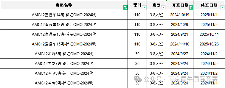 AMC10/12数学竞赛