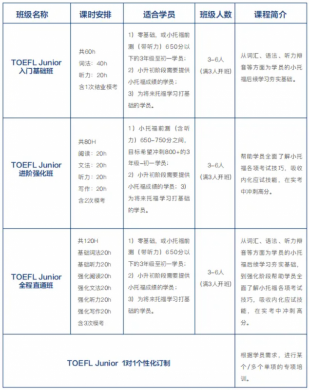 上海三公