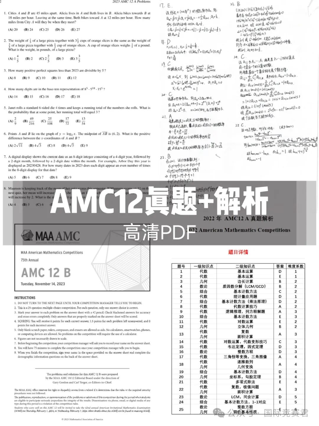 AMC12竞赛
