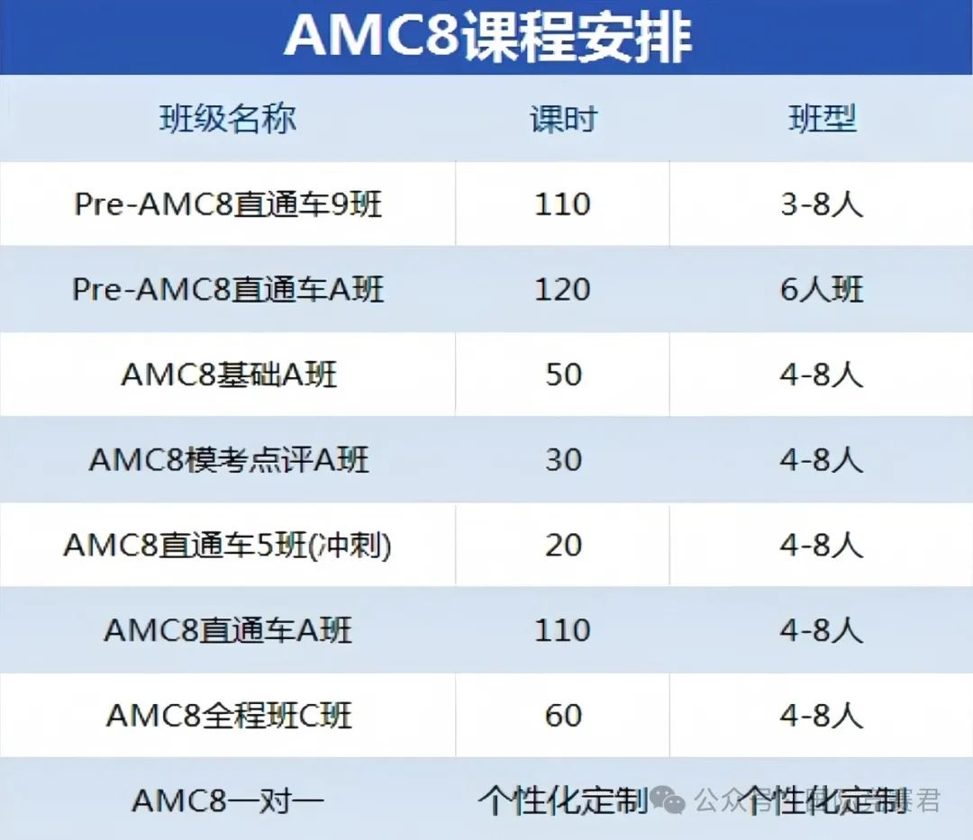 上海三公