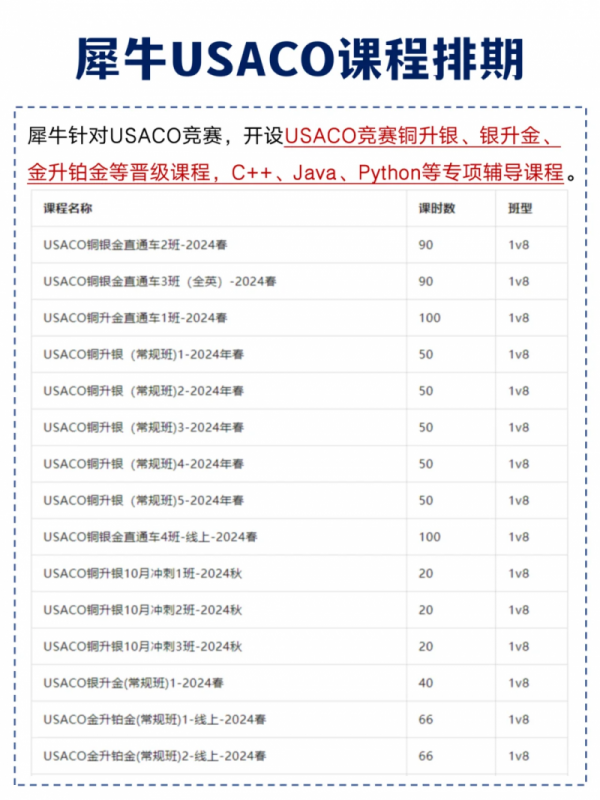 USACO计算机竞赛