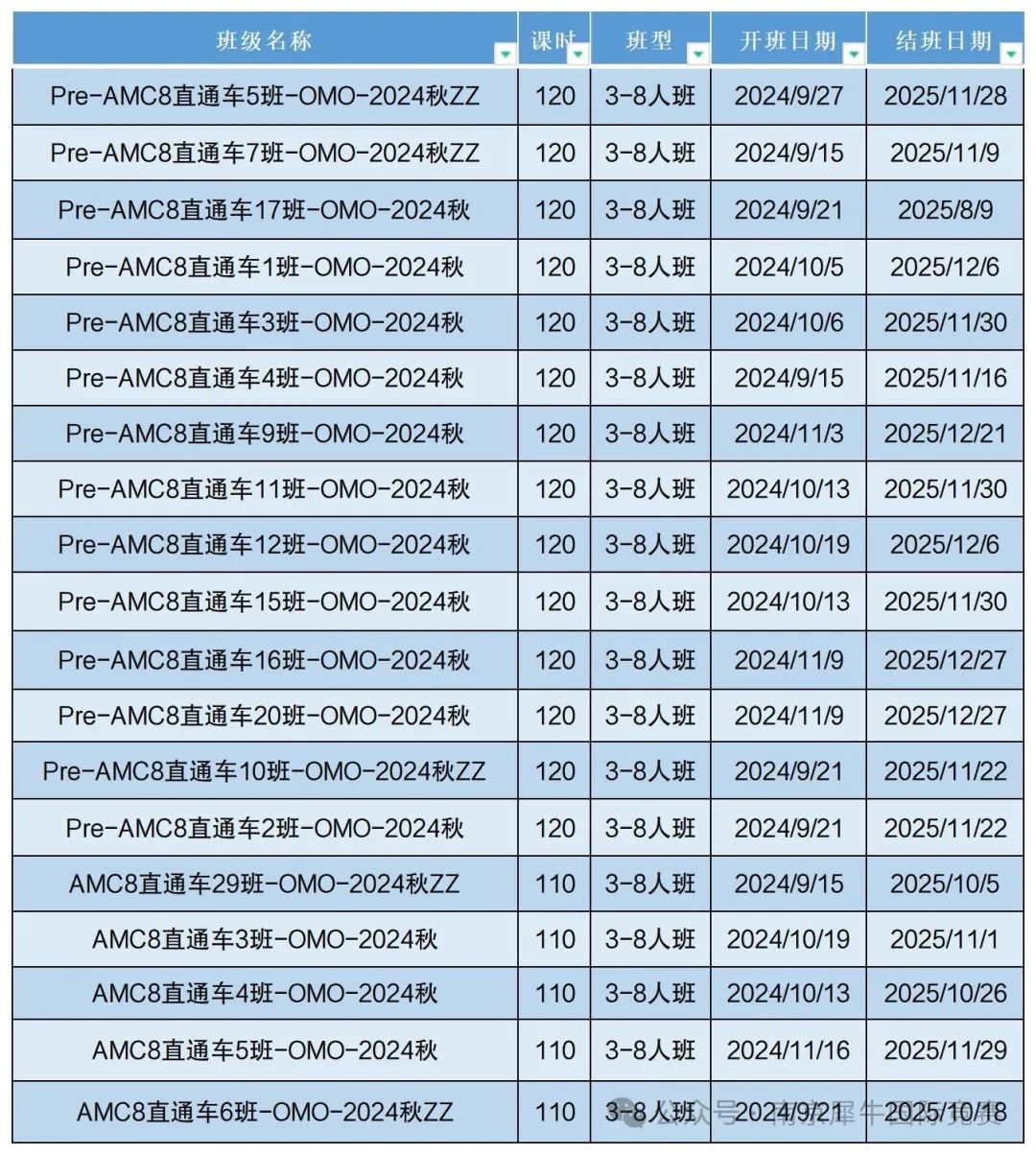 上海三公