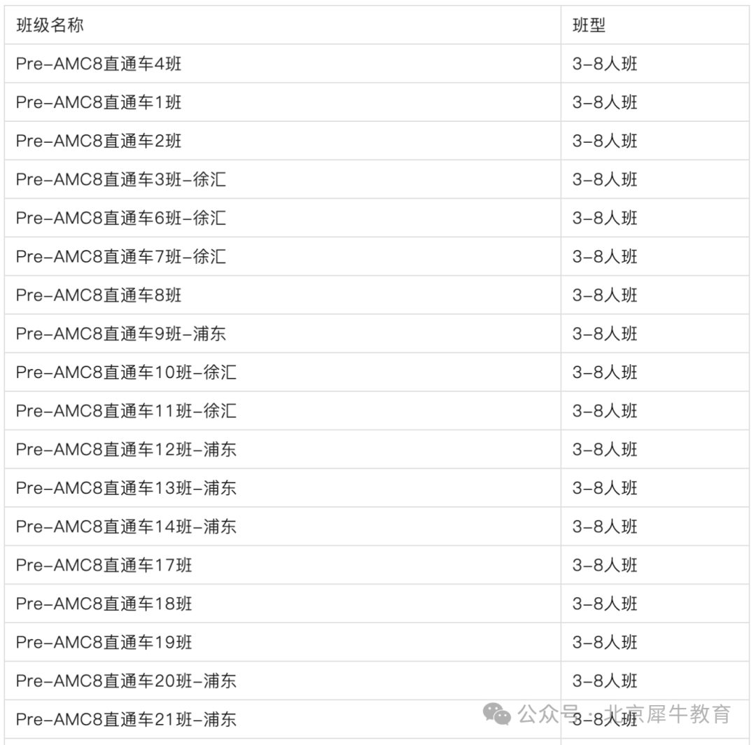 澳洲AMC数学竞赛
