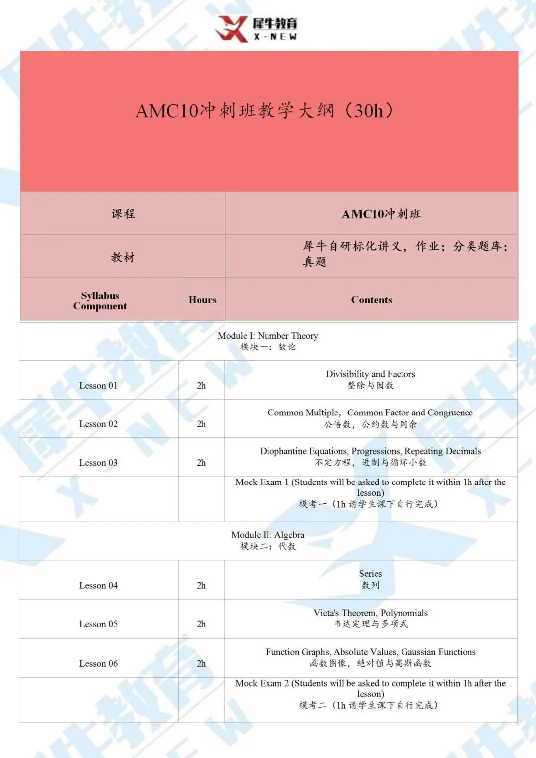 AMC10数学竞赛