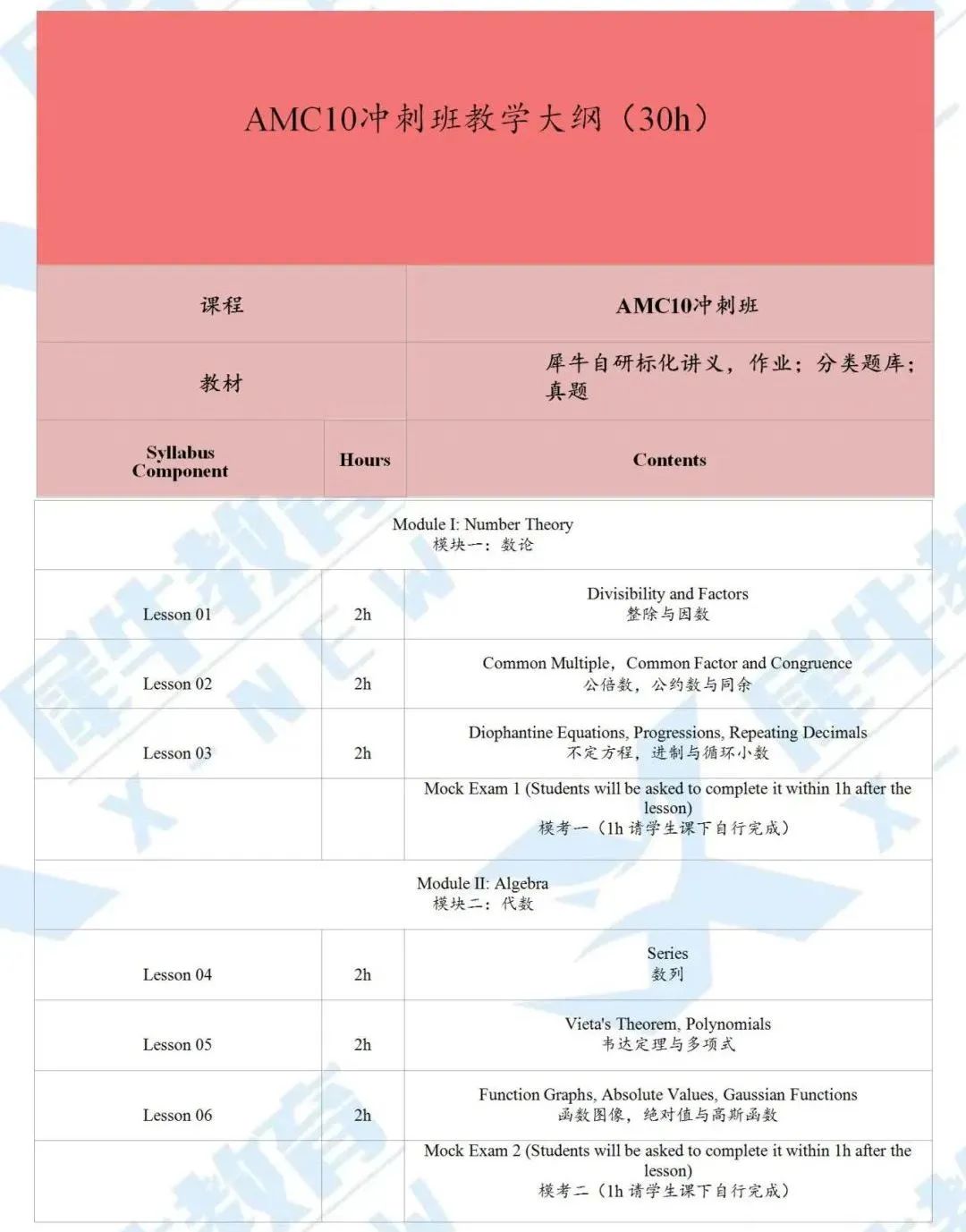 AMC10