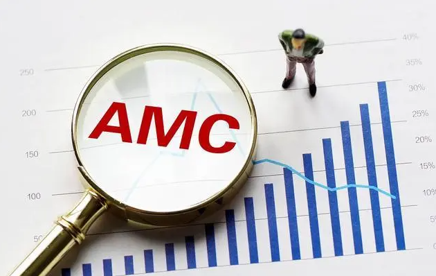AMC8数学竞赛
