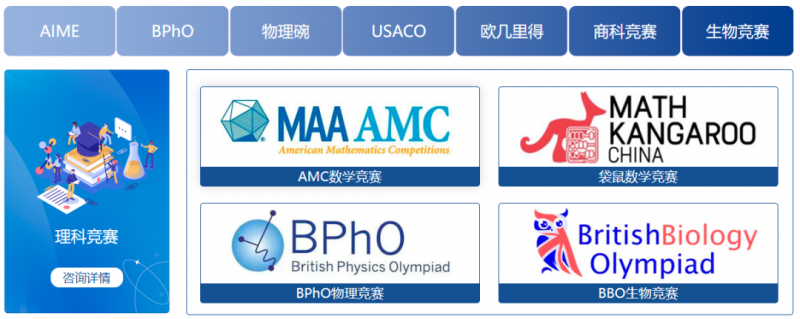 AMC8数学竞赛