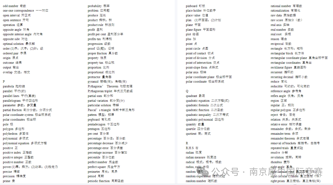 AMC8数学竞赛