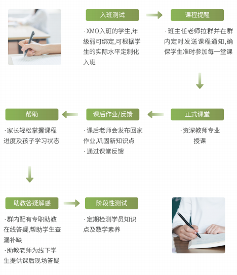 数学竞赛