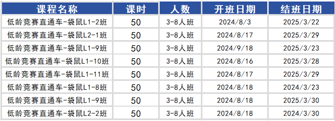 数学竞赛