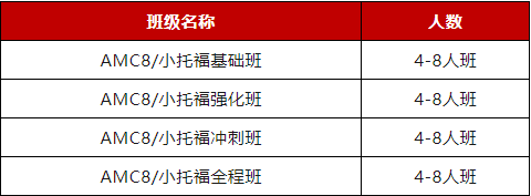 上海三公
