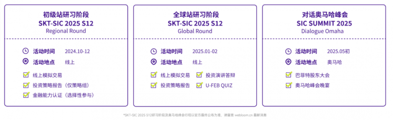 SIC竞赛