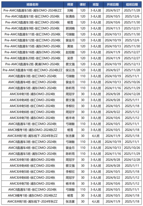 上海三公