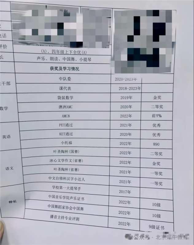 AMC8数学竞赛