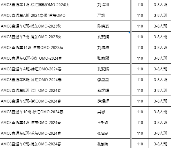 AMC8数学竞赛