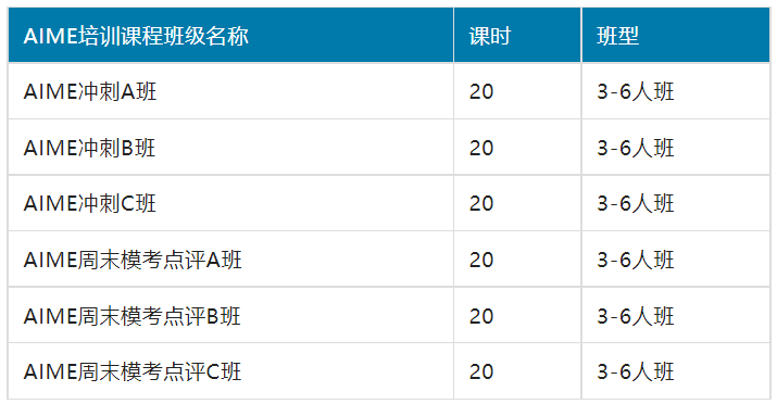 amc10/12数学竞赛