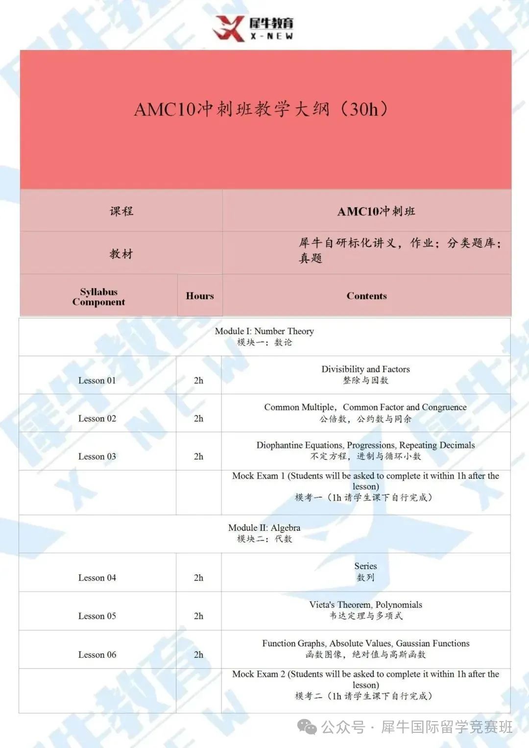 AMC10数学竞赛