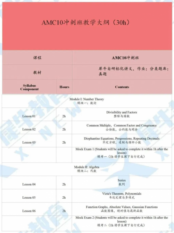 AMC10/12数学竞赛