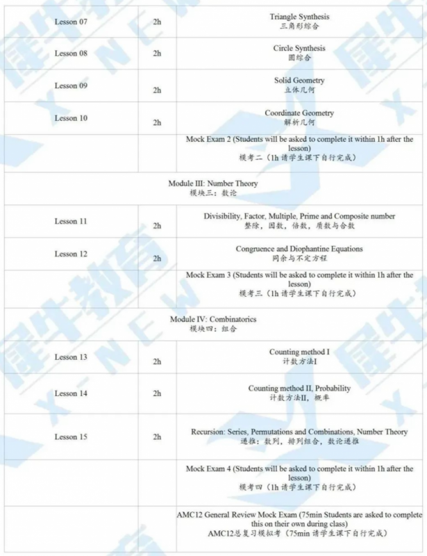 AMC10/12数学竞赛