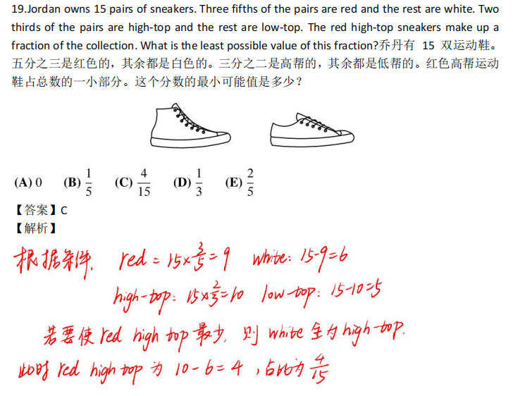 图片AMC8数学竞赛