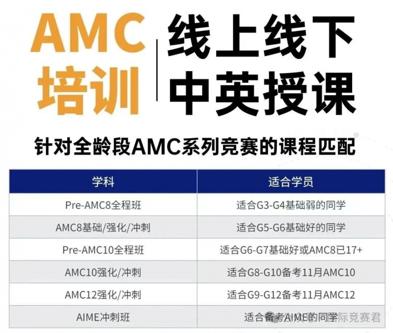 AMC8
