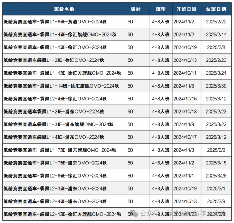 袋鼠数学竞赛
