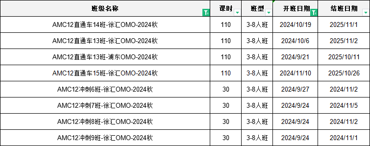 AMC10