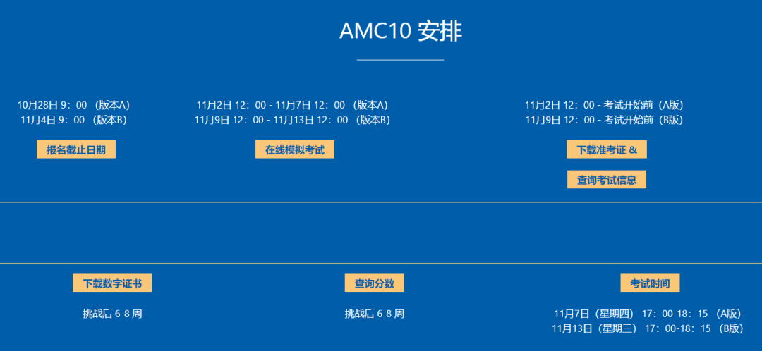 AMC10数学竞赛