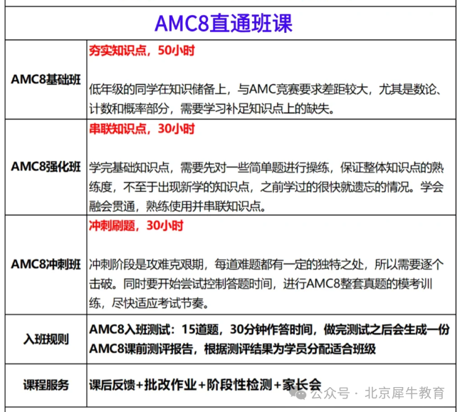 AMC8数学竞赛