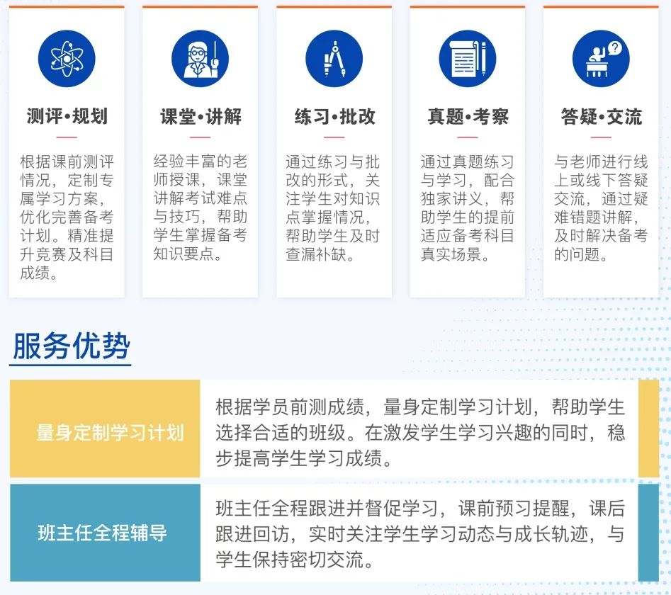 图AMC8数学竞赛