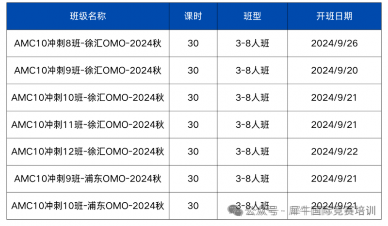 AMC10数学竞赛